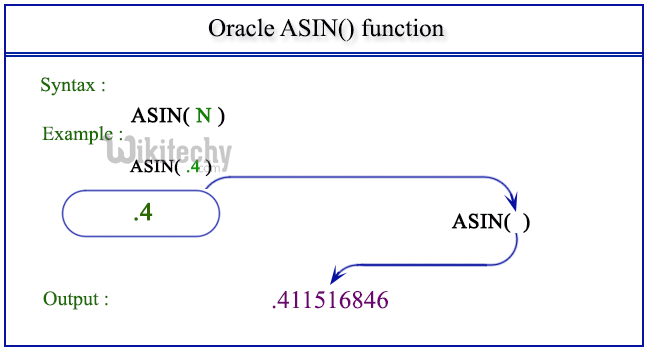  oracle asin function